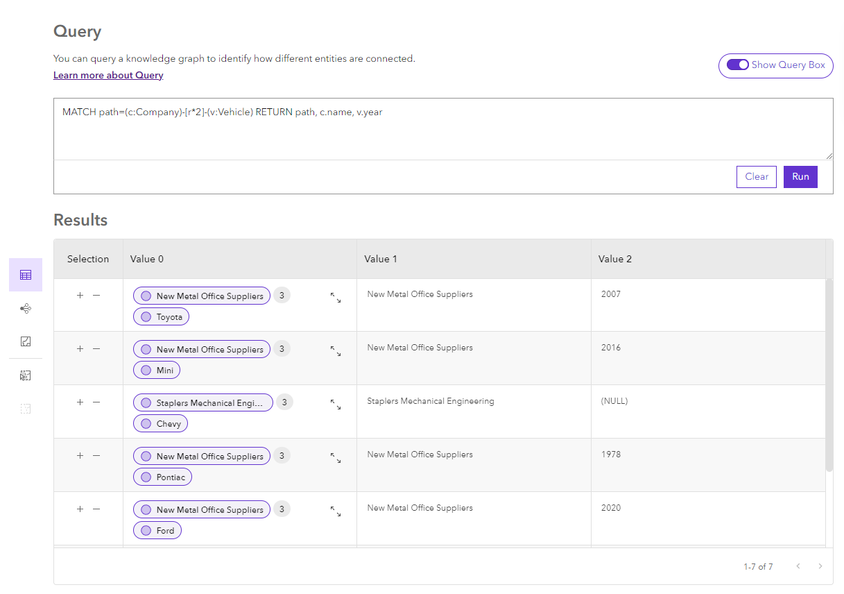 Result of a query that returns a path as well as properties of specific entities within that path. Result of a query that returns a path as well as properties of specific entities within that path.